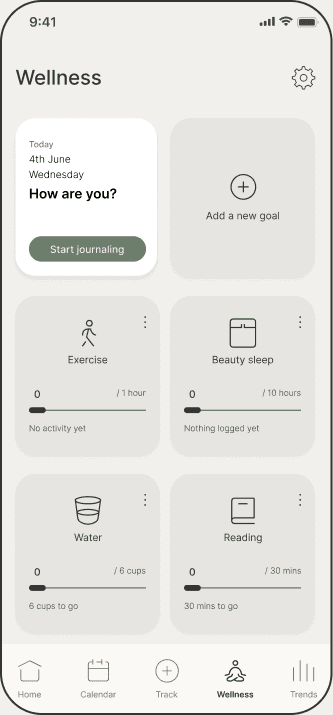 Wellness screen