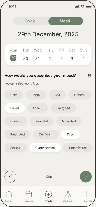 Mood tracking screen